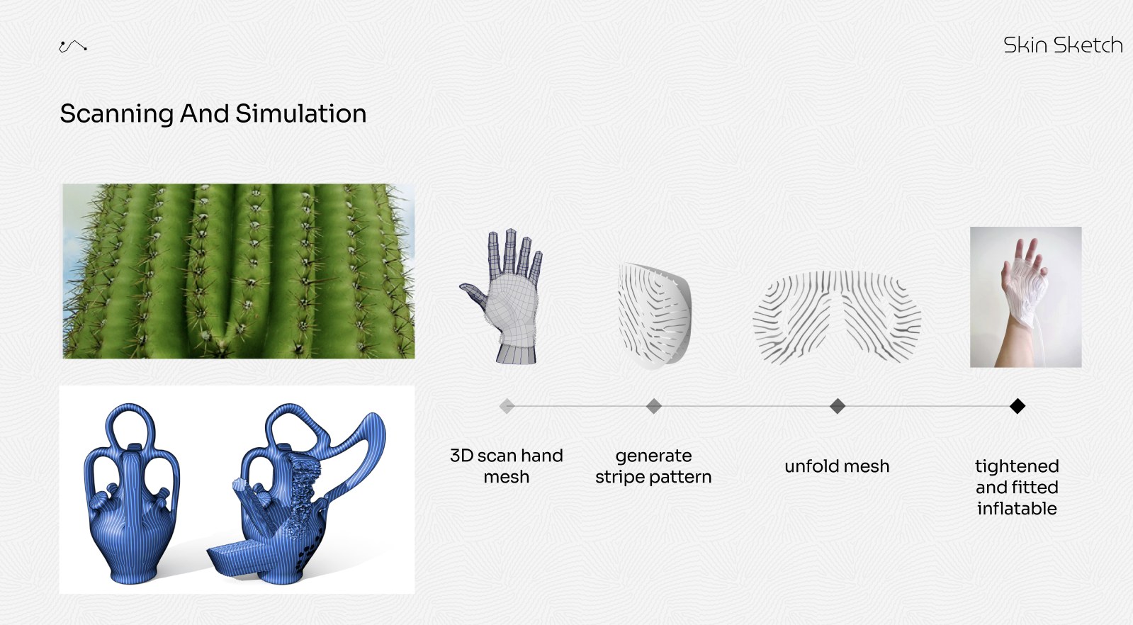 Scanning and simulation: 3D scan hand mesh, generate stripe pattern, unfold mesh, fitted inflatable